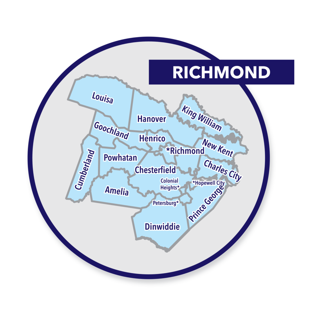 Richmond Service Areas.
